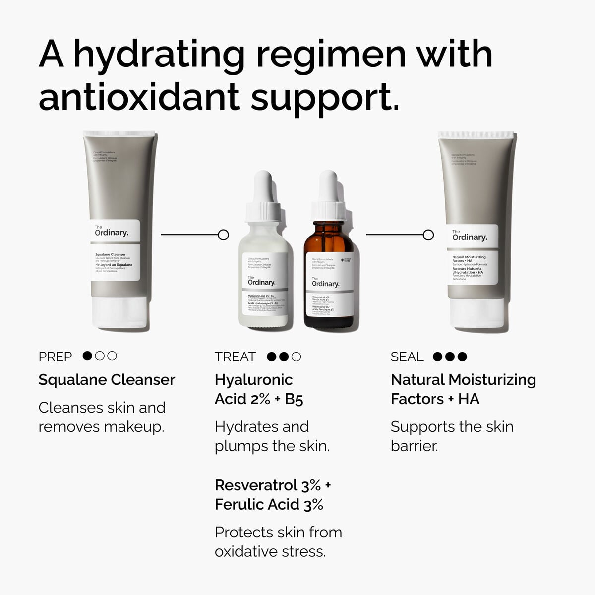 resveratrol-3-ferulic-acid-3-z7 FY25-D41247-ORD-Web-PDP-Res-3pct-Frlc-1x1-EN-5.jpg