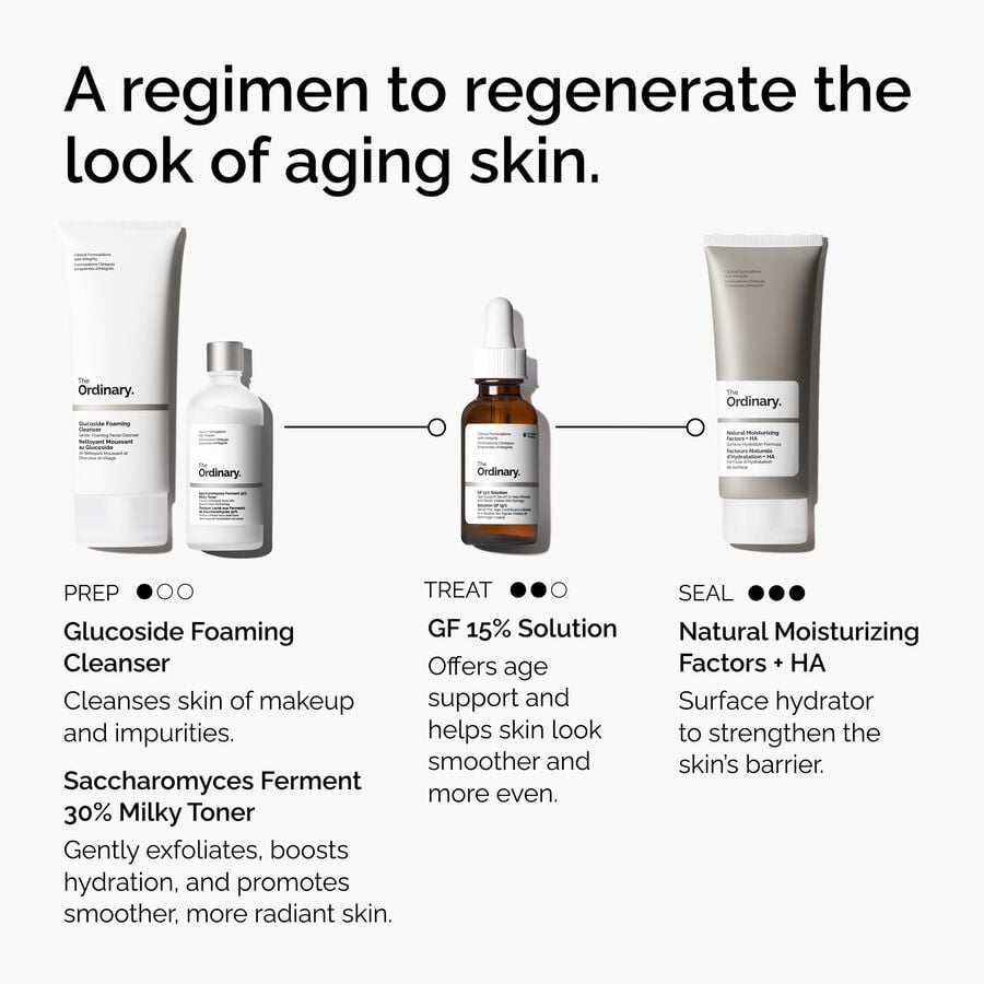 the-refine-and-regenerate-collection-b6 ord-refine-regenerate-collection-regimen-graphic.jpg